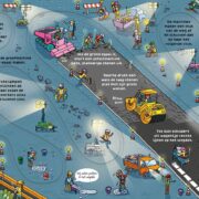 Opwindgraafmachine - boek met 4 sporen