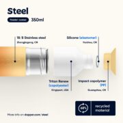 NEW Dopper - Steel Sunrise yellow 350ml